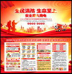 2025年全国消防宣传日