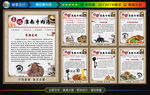 中式美食菜单展示