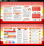 起重吊装高处作业安全知识