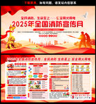 2025年消防月