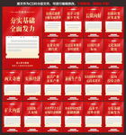 二十届四中全会