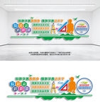 数学核心素养文化墙