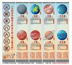 八大行星海报展板挂画文化墙
