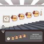 中医院理疗馆养生楼梯楼道文化墙