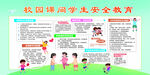 校园课间学生安全教育