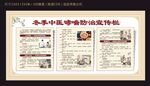 冬季中医哮喘防治宣传栏