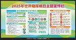 2025世界糖尿病日宣传栏