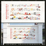 中国历史朝代 文化墙