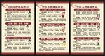 中医体质辨识展板
