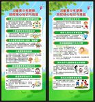 健康教育知识展架