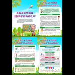 预防鼻病毒宣传挂图