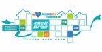 医院文化墙