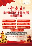 十五五规划目标海报