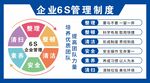 企业6S管理制度展示图