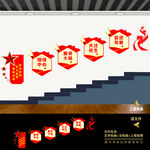 政协楼梯间楼道文化墙