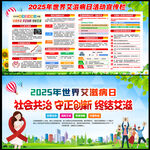 2025世界艾滋病日