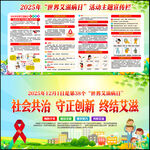 2025年世界艾滋病