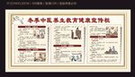 冬季中医养生健康宣传栏