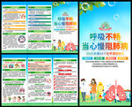 2025年世界慢阻肺日三折页