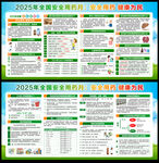2025安全用药月