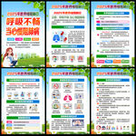 2025年世界慢阻肺日挂图