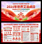 2025年世界艾滋病日展板