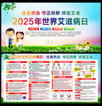 2025艾滋病日 