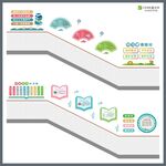 学校楼梯文化墙