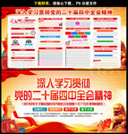 二十届四中全会