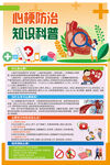 心梗防治知识科普