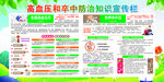 高血压脑卒中防治知识宣传栏