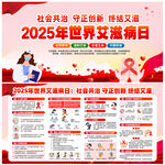 2025年世界艾滋病日