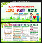 2025性病防治主题宣传周展板