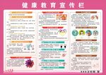 健康教育宣传栏