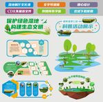 湿地文化墙