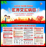 2025年艾滋病日宣传展板