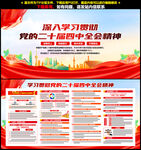 二十届四中全会