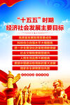 十五五时期经济社会主要目标