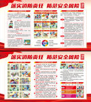 消防安全