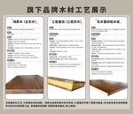 品牌木材工艺展示图