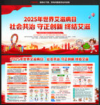 2025年世界艾滋病日宣传展板