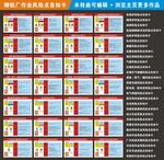 钢铁厂作业安全风险告知卡