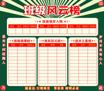 班级风云榜