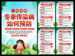 冬季传染病预防海报
