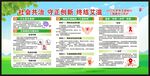世界艾滋病日宣传栏