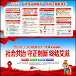 社会共治 守正创新 终结艾滋