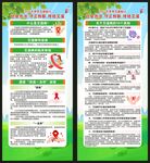 世界艾滋病日展架