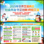 2025年世界艾滋病日