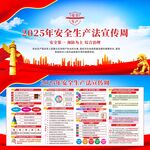 2025年安全生产法宣传周展板