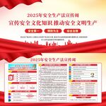 2025年安全生产法宣传周